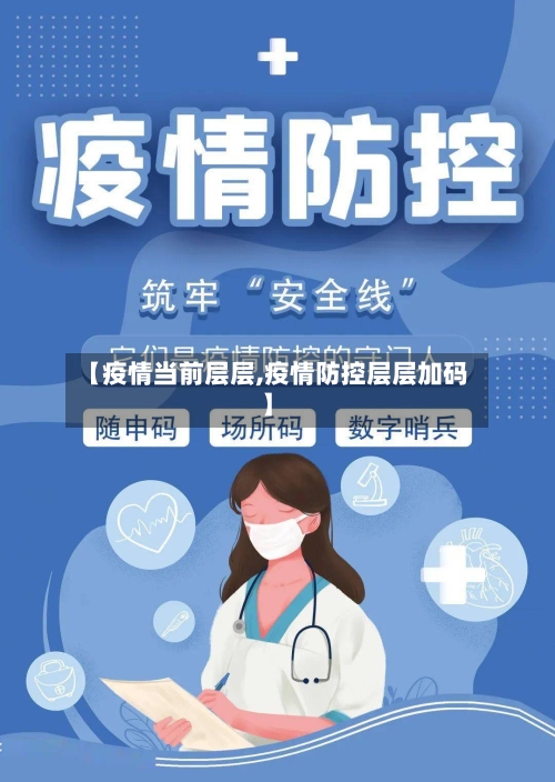 【疫情当前层层,疫情防控层层加码】-第3张图片