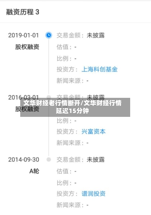文华财经老行情断开/文华财经行情延迟15分钟-第3张图片