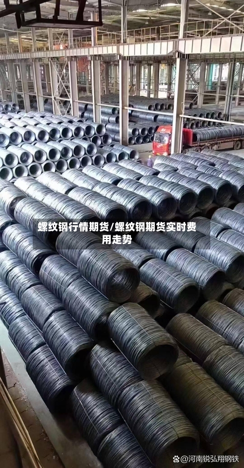 螺纹钢行情期货/螺纹钢期货实时费用走势-第3张图片