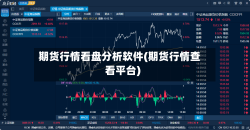 期货行情看盘分析软件(期货行情查看平台)-第2张图片