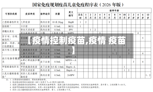 【疫情控制疫苗,疫情 疫苗】-第3张图片