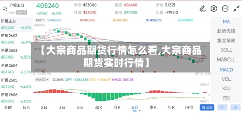【大宗商品期货行情怎么看,大宗商品期货实时行情】