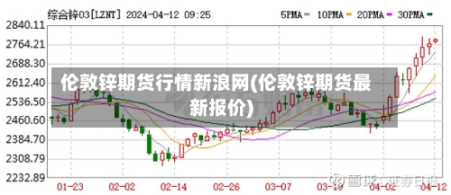 伦敦锌期货行情新浪网(伦敦锌期货最新报价)-第2张图片