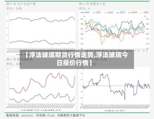 【浮法玻璃期货行情走势,浮法玻璃今日报价行情】