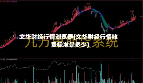 文华财经行情浏览器(文华财经行情收费标准是多少)