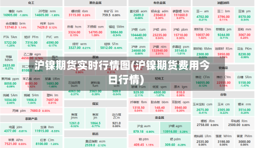 沪镍期货实时行情图(沪镍期货费用今日行情)-第2张图片