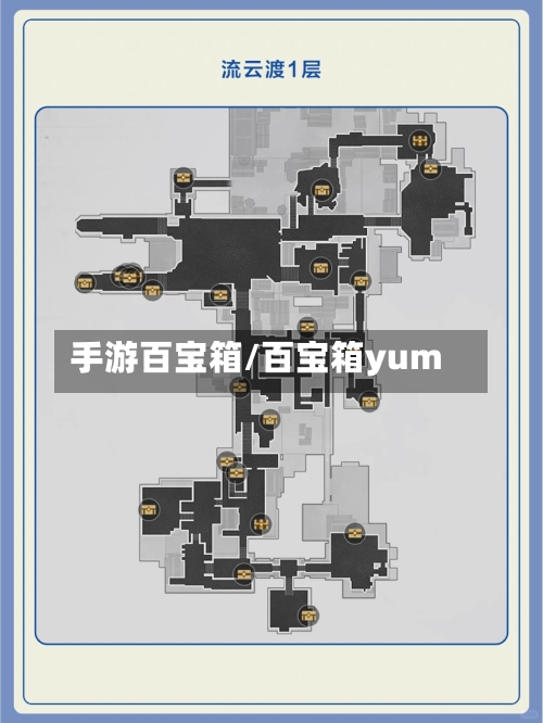 手游百宝箱/百宝箱yum