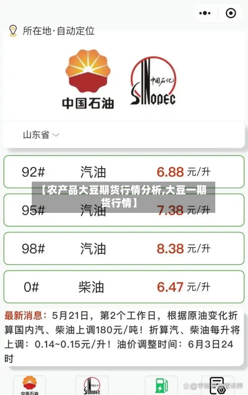 【农产品大豆期货行情分析,大豆一期货行情】-第2张图片