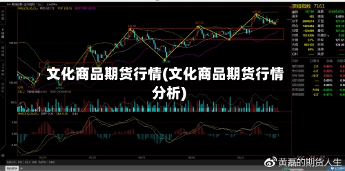 文化商品期货行情(文化商品期货行情分析)-第3张图片