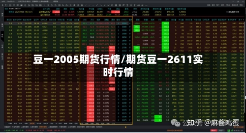 豆一2005期货行情/期货豆一2611实时行情