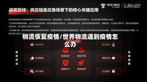物流恢复疫情/世界物流遇到疫情怎么办-第2张图片