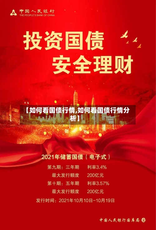 【如何看国债行情,如何看国债行情分析】-第3张图片