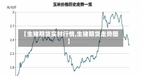 【生猪期货实时行情,生猪期货走势图】