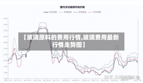 【玻璃原料的费用行情,玻璃费用最新行情走势图】-第3张图片