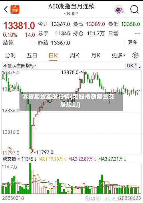 港指期货实时行情(港股指数期货交易规则)