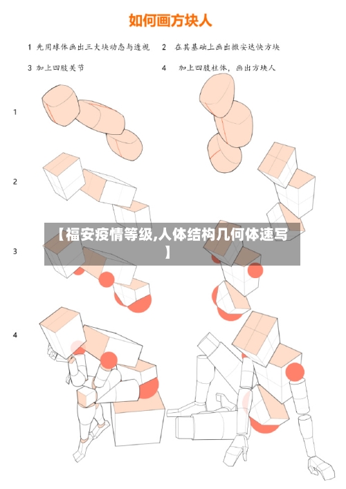 【福安疫情等级,人体结构几何体速写】