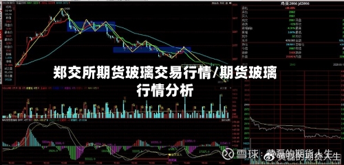 郑交所期货玻璃交易行情/期货玻璃行情分析-第2张图片