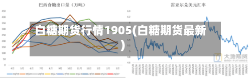 白糖期货行情1905(白糖期货最新)-第2张图片