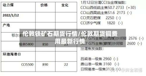 伦敦铁矿石期货行情/伦敦期货铜费用最新行情