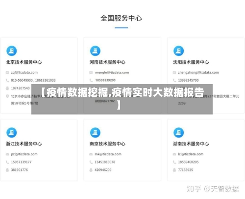 【疫情数据挖掘,疫情实时大数据报告】