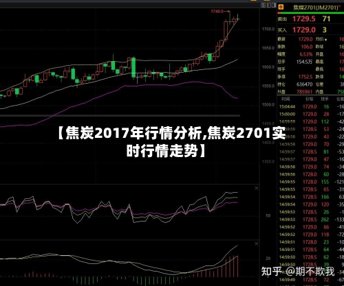 【焦炭2017年行情分析,焦炭2701实时行情走势】-第3张图片
