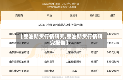 【豆油期货行情研究,豆油期货行情研究报告】