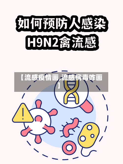 【流感疫情画,流感病毒咋画】-第2张图片