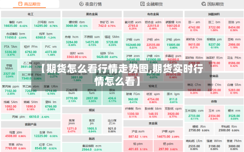 【期货怎么看行情走势图,期货实时行情怎么看】-第3张图片