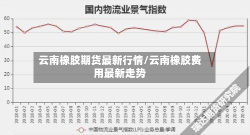 云南橡胶期货最新行情/云南橡胶费用最新走势