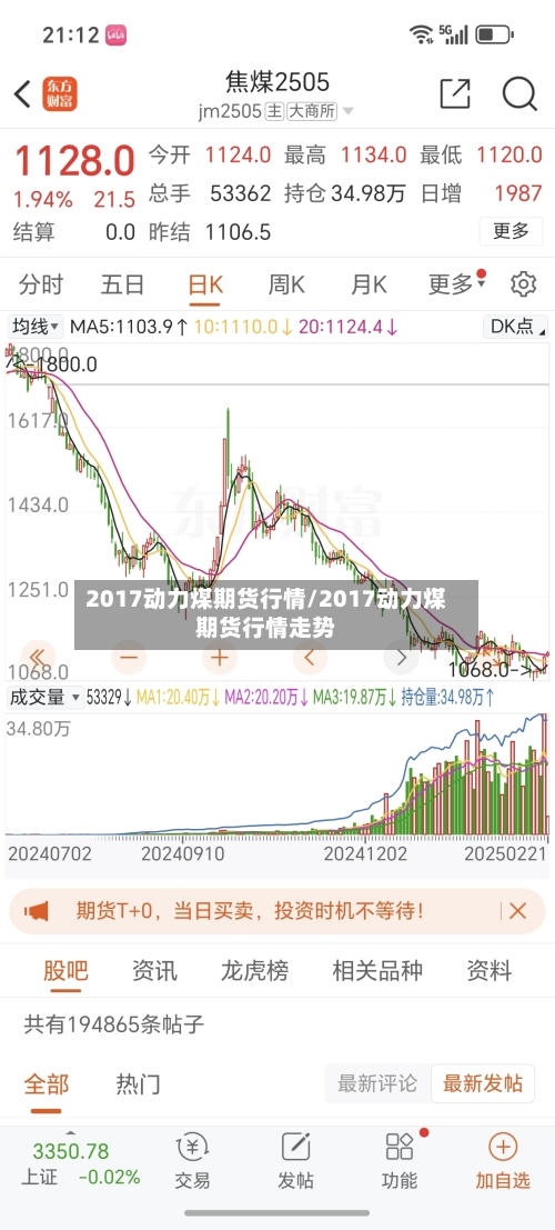 2017动力煤期货行情/2017动力煤期货行情走势-第3张图片