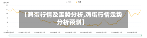 【鸡蛋行情及走势分析,鸡蛋行情走势分析预测】-第3张图片