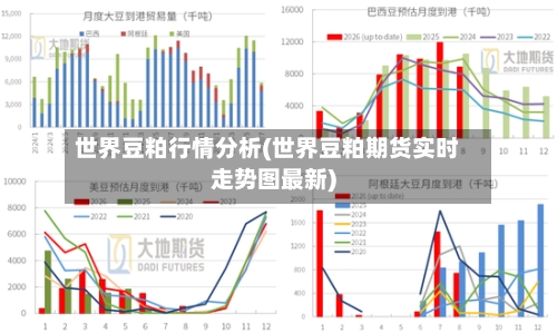 世界豆粕行情分析(世界豆粕期货实时走势图最新)-第3张图片