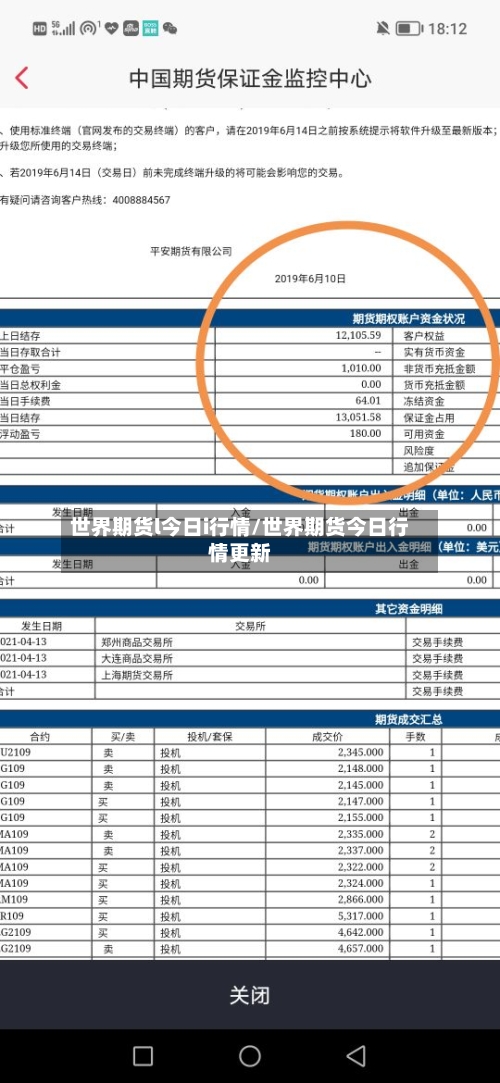世界期货l今日i行情/世界期货今日行情更新