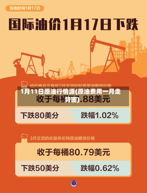 1月11日原油行情源(原油费用一月走势图)-第3张图片