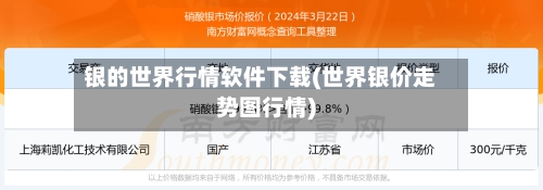 银的世界行情软件下载(世界银价走势图行情)-第2张图片