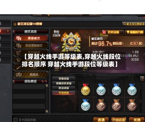 【穿越火线手游等级表,穿越火线段位排名顺序 穿越火线手游段位等级表】-第2张图片