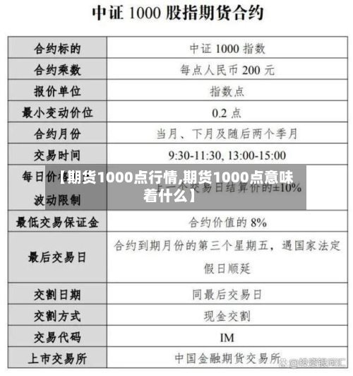 【期货1000点行情,期货1000点意味着什么】-第2张图片