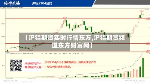 【沪铝期货实时行情东方,沪铝期货频道东方财富网】