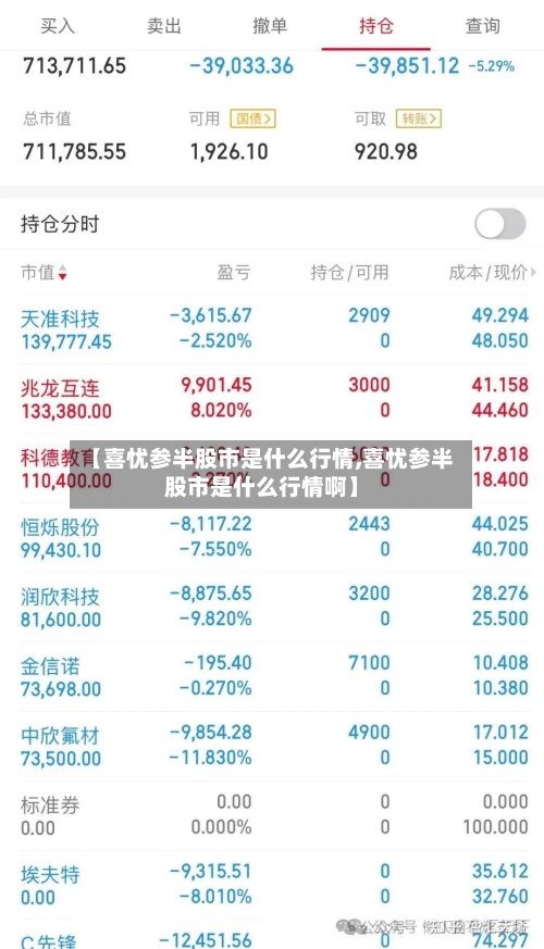 【喜忧参半股市是什么行情,喜忧参半股市是什么行情啊】-第2张图片