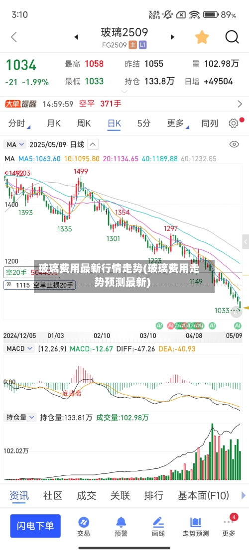 玻璃费用最新行情走势(玻璃费用走势预测最新)-第2张图片