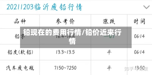 铅现在的费用行情/铅价近来行情