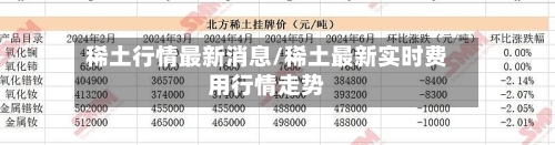 稀土行情最新消息/稀土最新实时费用行情走势