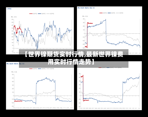 【世界镍期货实时行情,最新世界镍费用实时行情走势】-第2张图片