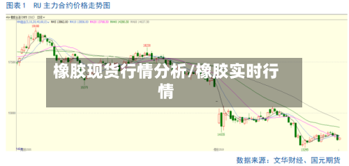 橡胶现货行情分析/橡胶实时行情