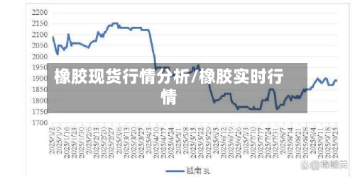 橡胶现货行情分析/橡胶实时行情-第2张图片