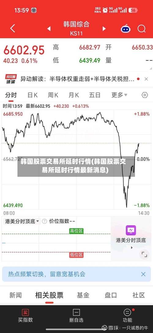 韩国股票交易所延时行情(韩国股票交易所延时行情最新消息)-第2张图片