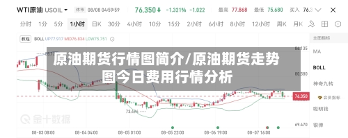原油期货行情图简介/原油期货走势图今日费用行情分析
