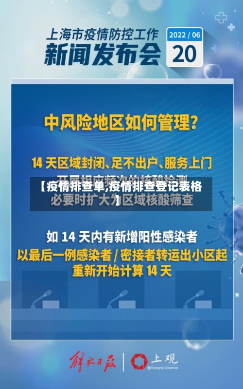 【疫情排查单,疫情排查登记表格】