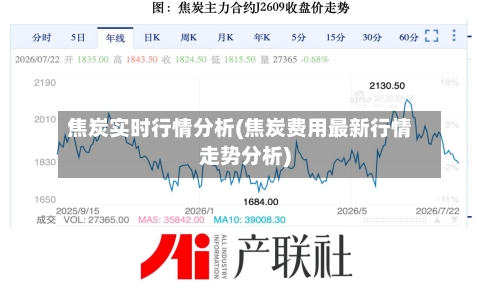 焦炭实时行情分析(焦炭费用最新行情走势分析)