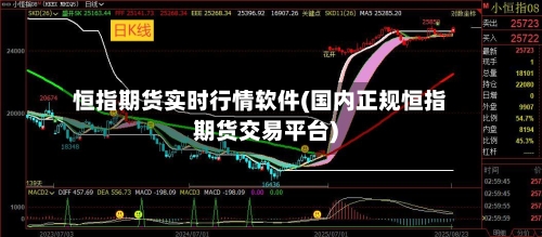 恒指期货实时行情软件(国内正规恒指期货交易平台)